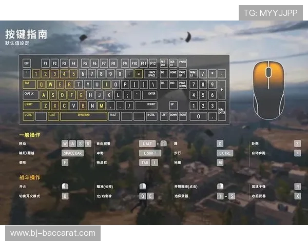 如何在游戏中设置和自定义键位以提升操作体验和游戏表现